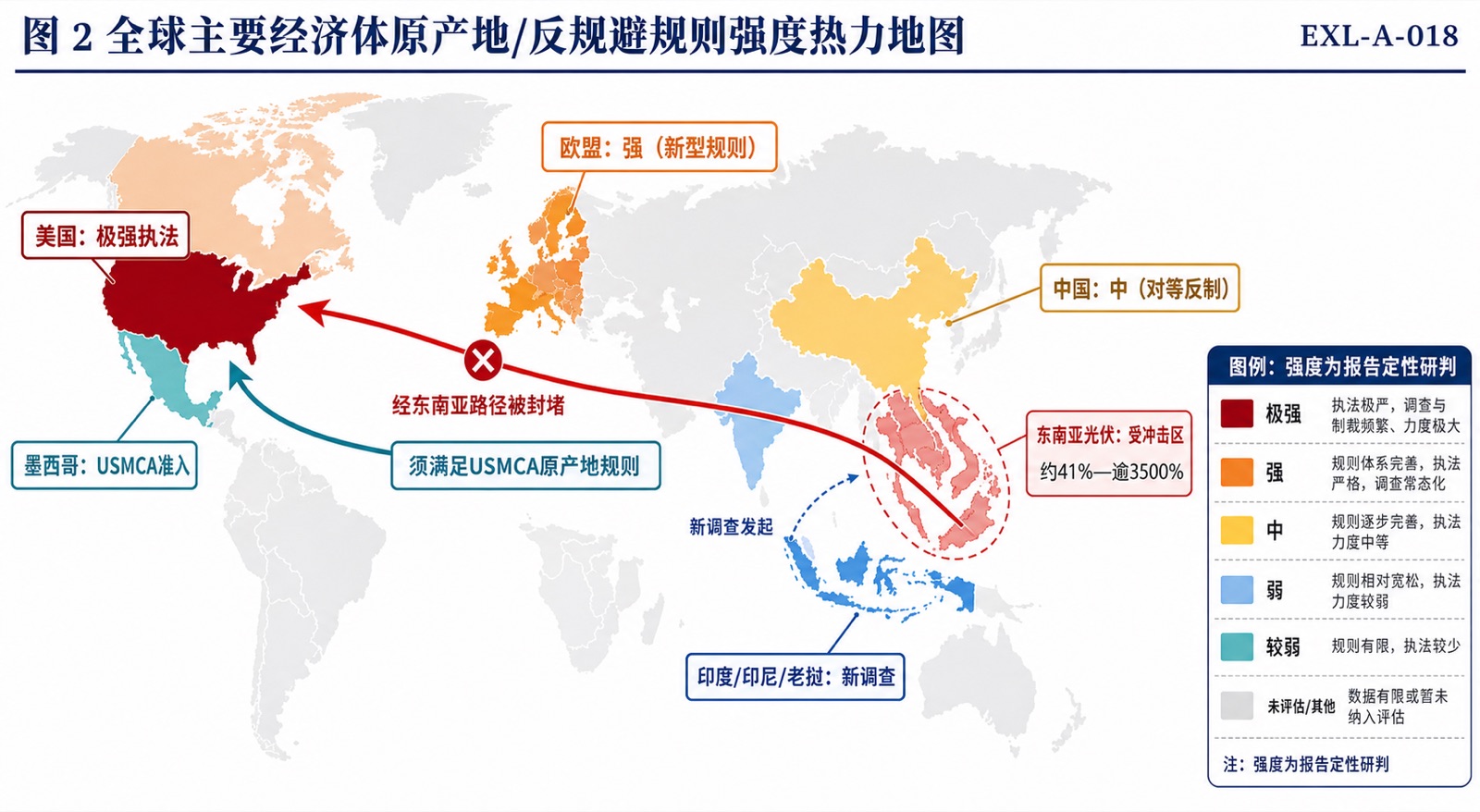 图 2 全球主要经济体原产地/反规避规则强度热力地图
