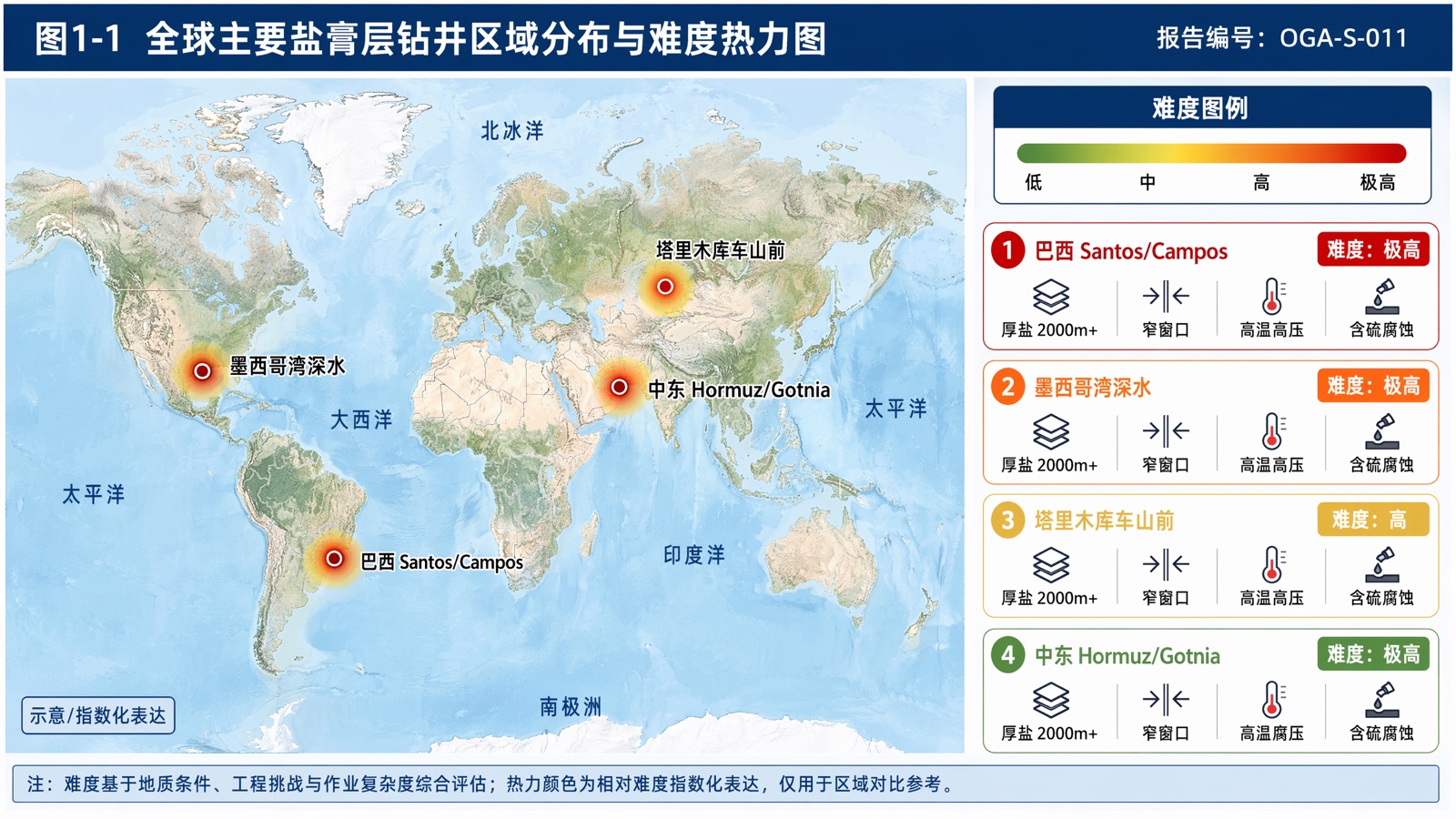 图1-1:全球主要盐膏层钻井区域分布与难度热力图