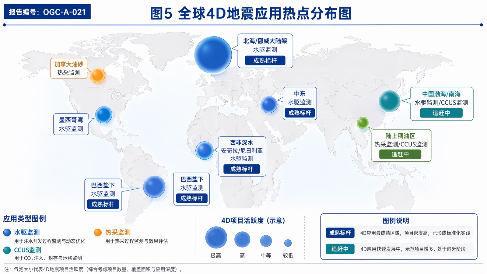 图5 全球4D地震应用热点分布图