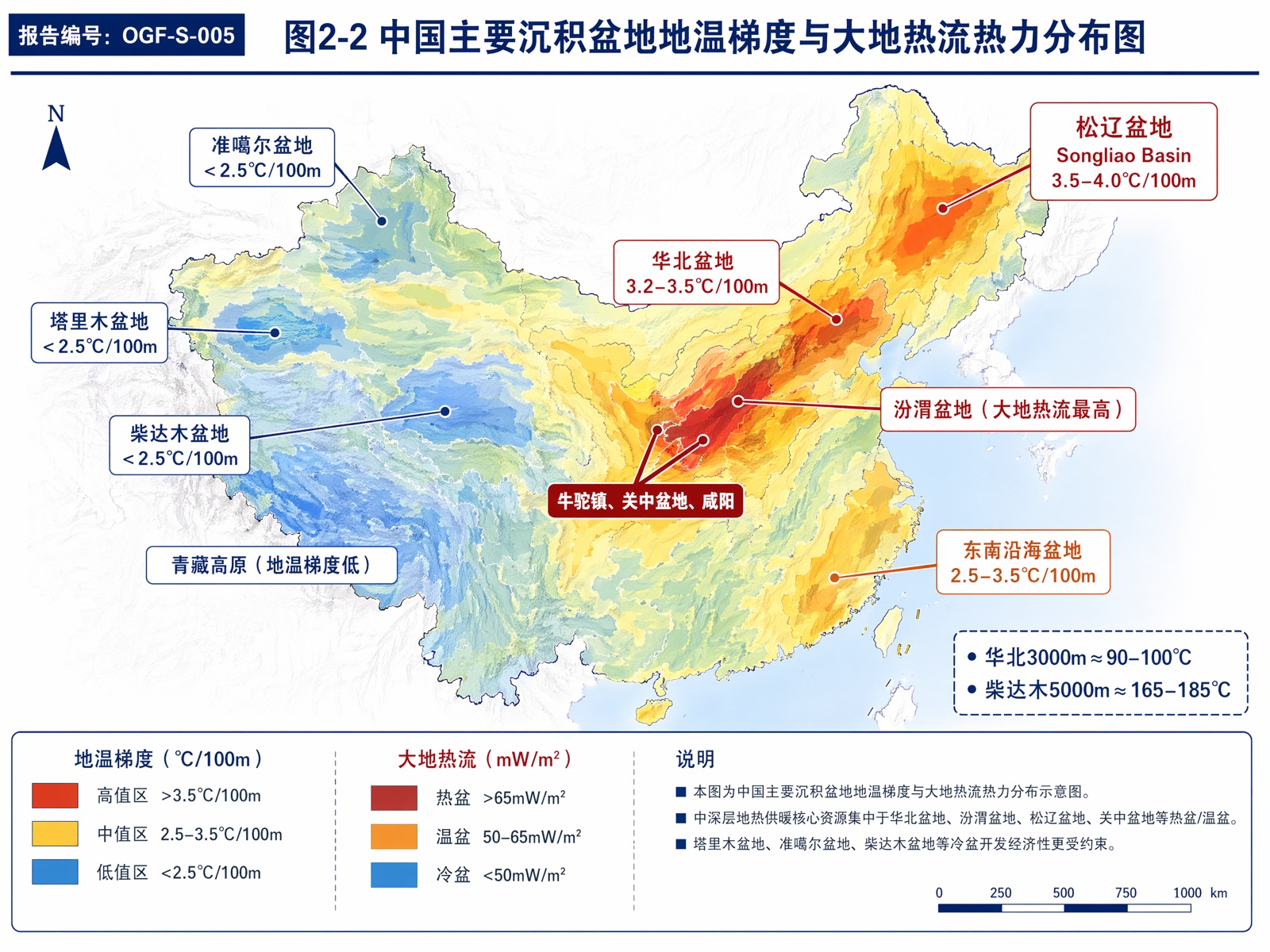 图2-2 中国主要沉积盆地地温梯度与大地热流热力分布图